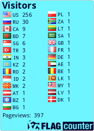 free counters