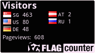 free counters