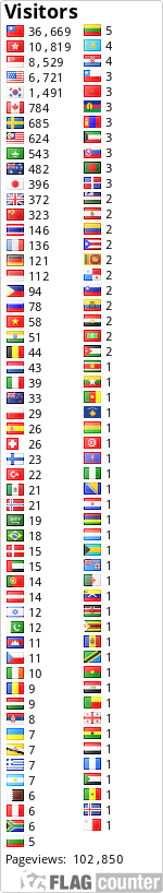 free counters