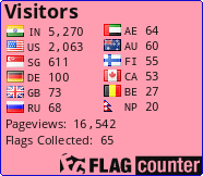 free counters
