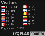 free counters