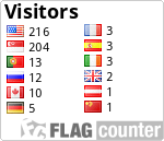 free counters
