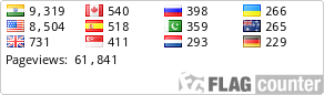 free counters