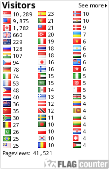 free counters