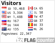Free counters!