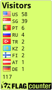 Free counters!