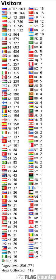 Free counters!