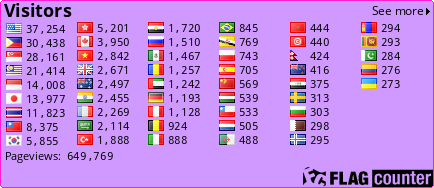 free counters