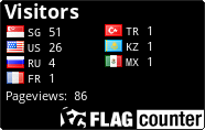 free counters