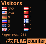 free counters