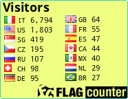 free counters