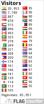 free counters