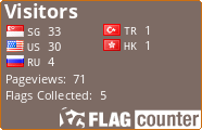 free counters