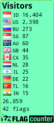 free counters