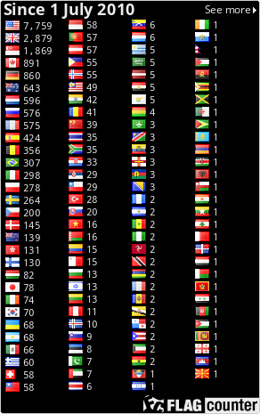 free counters