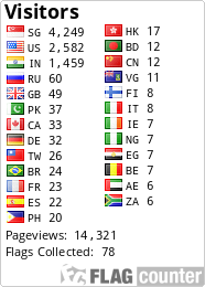 free counters