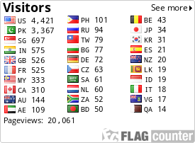free counters