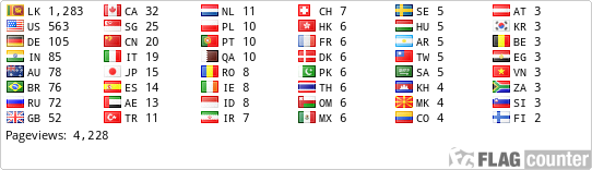 free counters