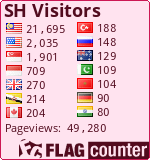 free counters