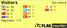 free counters