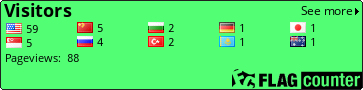 free counters