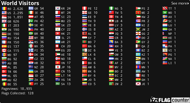Free counters!