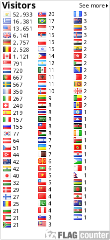 free counters