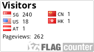 free counters