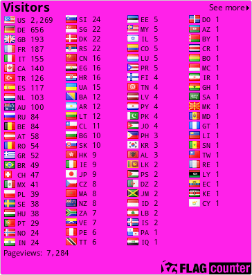 free counters