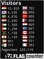 free counters