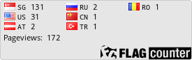 free counters