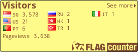 free counters