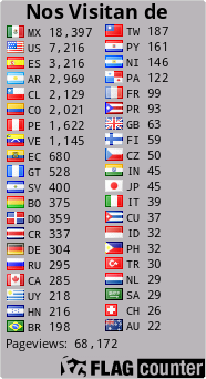 free counters