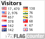 free counters