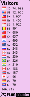 free counters
