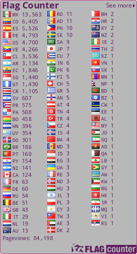 free counters