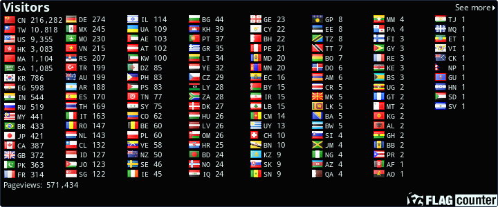 free counters