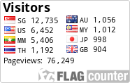 free counters