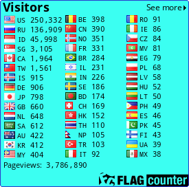 free counters