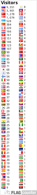 Flag Counter
