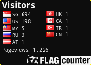 free counters