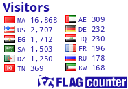 free counters