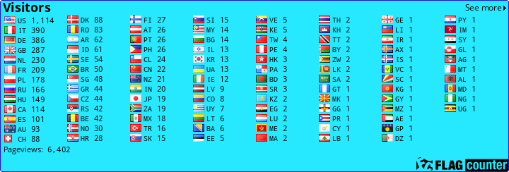 Free counters!