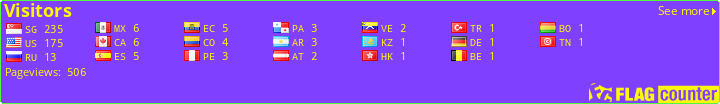 free counters