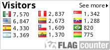 free counters