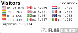 free counters