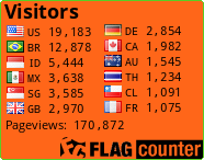 free counters