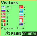 free counters