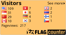 Flag Counter