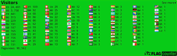 Free counters!
